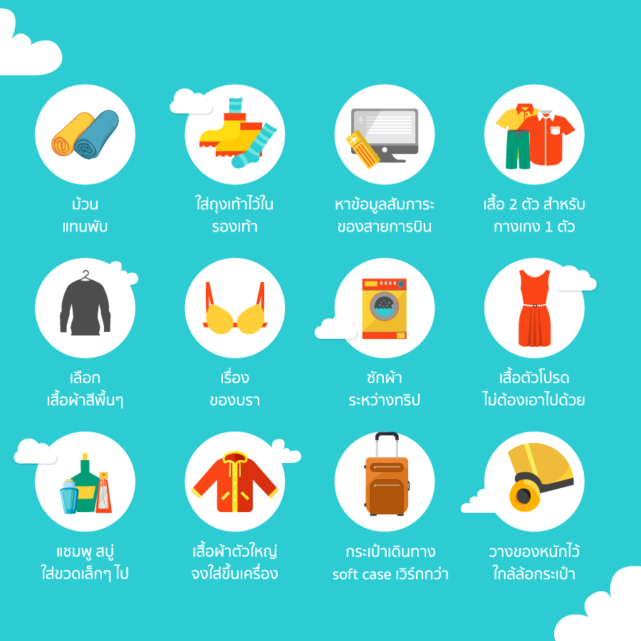12 เคล็ดลับ จัดกระเป๋าเดินทางอย่างไรให้ประหยัดเนื้อที่ - Sunday Blog