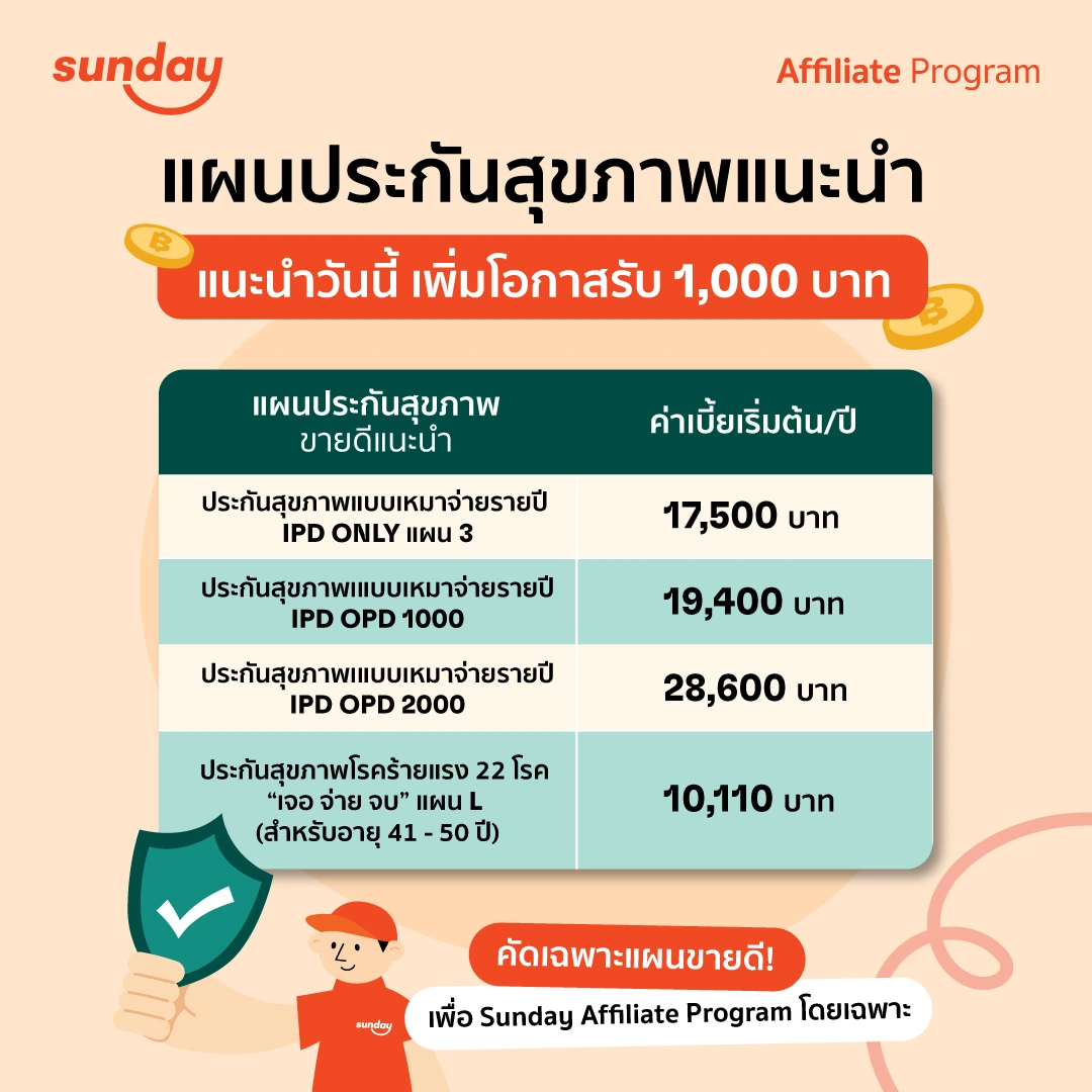 sunday affiliate program แนะนำประกันซันเดย์