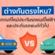 เกณฑ์ประกันรถยนต์น้ำมัน ต่างจากประกันรถยนต์ไฟฟ้าอย่างไร?