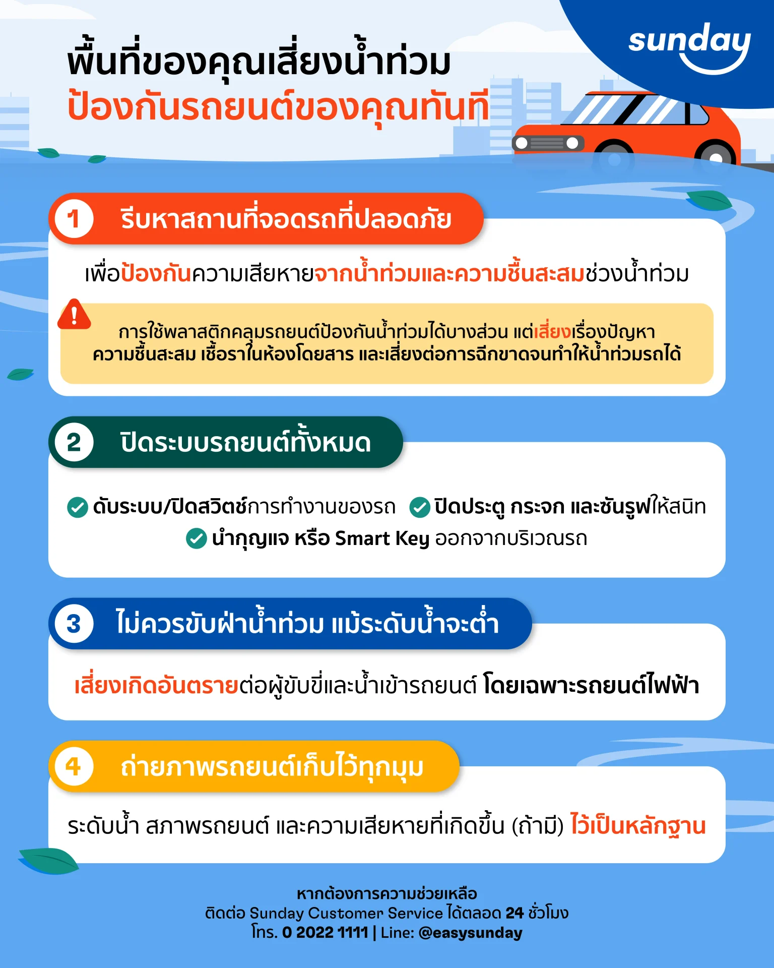 วิธีปกป้องรถยนต์ ช่วงน้ำท่วม