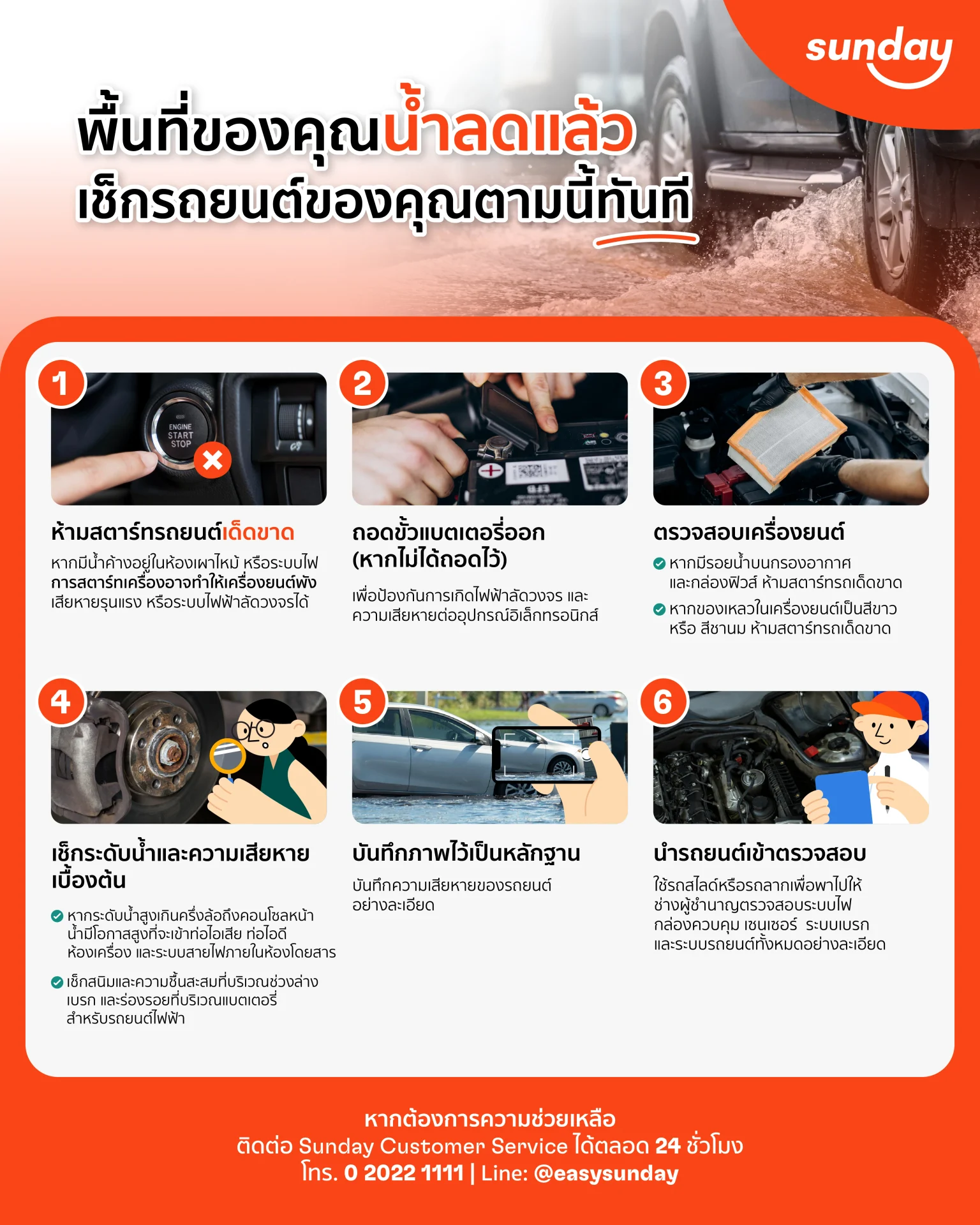 วิธีตรวจสอบรถ หลังน้ำท่วม